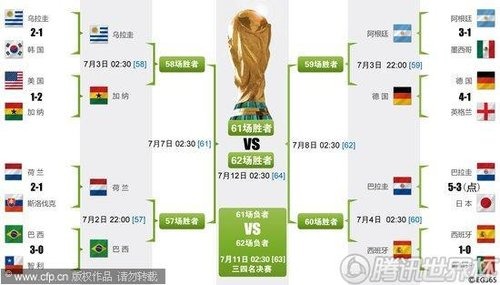 埃弗顿十将,逆袭斩落曼,霍尔关键进,世界杯赛事,2026世界杯,赛事赛程,参与球队,精彩回顾