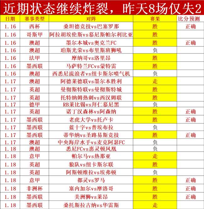 传奇球迷离,世前的最后,对话,世界杯赛事,2026世界杯,赛事赛程,参与球队,精彩回顾