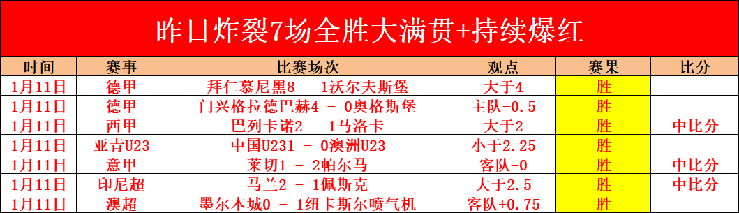 袁悦与布林,科娃携手夺,奥斯汀站女,世界杯赛事,2026世界杯,赛事赛程,参与球队,精彩回顾