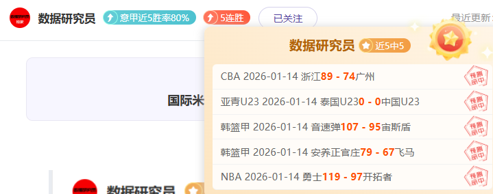 库里,次刷新生涯,三分纪录,世界杯赛事,2026世界杯,赛事赛程,参与球队,精彩回顾