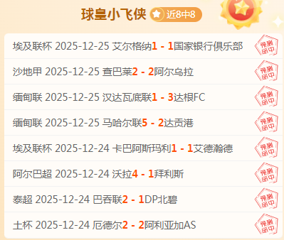 中国速滑男,团夺世锦赛,金牌,世界杯赛事,2026世界杯,赛事赛程,参与球队,精彩回顾