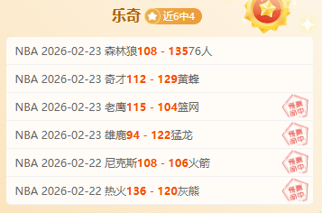 大乐透期号,专家推荐,质合分析前,世界杯赛事,2026世界杯,赛事赛程,参与球队,精彩回顾