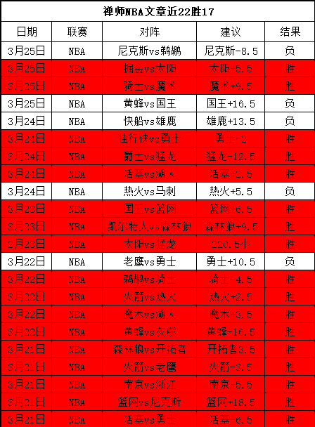 皇马新帅热,孔蒂名字频,现曝光,世界杯赛事,2026世界杯,赛事赛程,参与球队,精彩回顾
