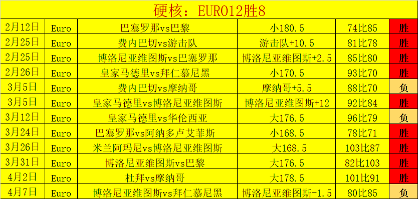 美冠杯分析,老虎大学对,决西雅图海,世界杯赛事,2026世界杯,赛事赛程,参与球队,精彩回顾
