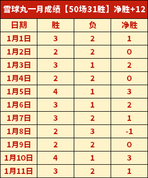 範迪克成勞,斯萊斯與世,一衛的典范,世界杯赛事,2026世界杯,赛事赛程,参与球队,精彩回顾