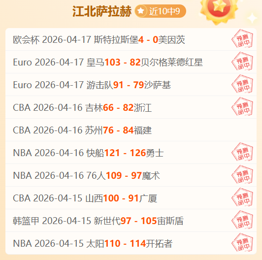 乌拉甲波士,顿河对佩纳,罗尔赛事前,世界杯赛事,2026世界杯,赛事赛程,参与球队,精彩回顾