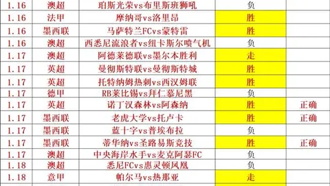 传奇球迷离世前的最后对话：戴琳沉默之谜？众筹善款，他坚决分文不取！