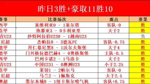 英超前瞻：曼城对决海鸥军团有望胜出，森林队客场挑战伊镇取胜不易