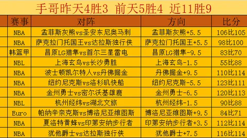 马刺主场数据分析：与外界预期差异显著