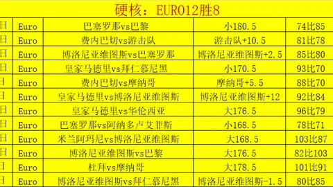 美冠杯分析：老虎大学对决西雅图海湾人