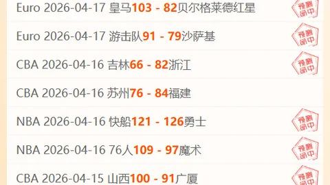 乌拉甲波士顿河对佩纳罗尔赛事前瞻